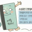 사회경제 전반 이미지