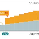 250017 이미지