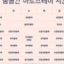 아트스테이무용학원 이미지