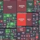 씨제이바이오사이언스(주) 이미지