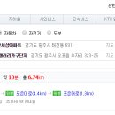 서아갤러리 이미지