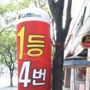 교동로또 네이버블로그