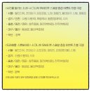 11월입니다