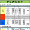 제71차 정기산행 공지. "설악산_공룡능선🦕" 산행 이미지