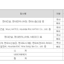 참으로 뜨문 무식하고 허당이죠 이미지