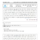 문화실업