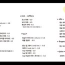 데니도니