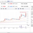 (주)비전웍스 네이버블로그