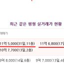 STX칸(아) 네이버블로그