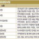 철&빈 이미지