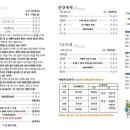 [능실마을교회] 호매실교회 2016년 12월 4일 주보(호매실장로교회) 이미지