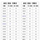 12월 10일 4회 로또이벤트 추첨 결과 이미지