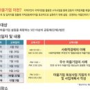 이주여성나눔터 이미지