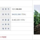 색달동 마을회관 이미지