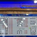 유가네 소머리국밥 이미지
