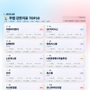 아이앤지 이미지