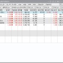 화천 모터스 이미지