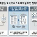 카달로그 디자인의뢰 제작후기 : 이레드림 수학