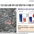 오창메디칼약국 이미지