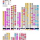 힐스114공인중개사사무소 이미지