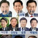 라인업의원 이미지