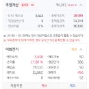형제전기(주) 이미지