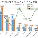 ㈜현대오토 이미지