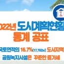 2022년 도시계획현황 통계 공표 이미지