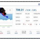 에이피23 이미지