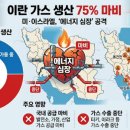 국제에너지 Daum카페