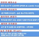 SK월드프라자 이미지