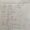 Elizabeth furnace recreation camping August 28 29 and 30th 이미지