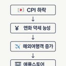 애플팩트 이미지