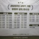 다이제스트영어학원