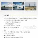 한국기계유통단지 이미지