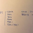 진주치과기공소 이미지