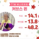 커브스상암클럽 이미지