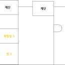 한터별빛펜션 이미지