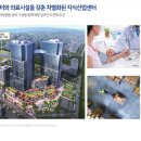 123약국 이미지