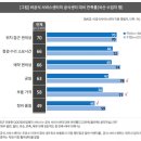 동네카센타 이미지