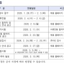 스스로 진화하는 경영혁신 이미지