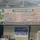 남선 농장 이미지