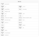 153(일오삼)공인중개사사무소 이미지