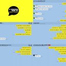 유성은 카카오 검색결과