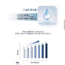 글라스타 평촌점 | [안양 안경점 글라스타] 네오이즘 시크그레이 컬러렌즈 착용후기