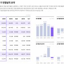 (주)에픽라이언즈 이미지