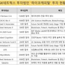 (주)엔코아네트웍스 이미지