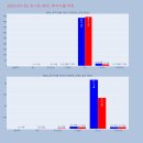 유신약품 이미지