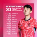 하나은행 초청 국가대표 친선경기 대한민국vs브라질 이미지