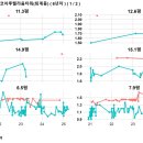 후평동 714-17 이미지